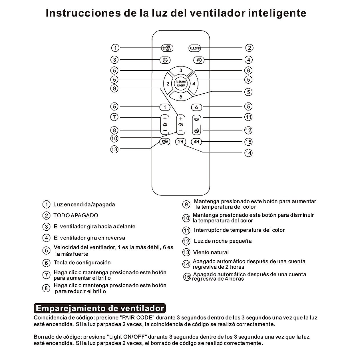 VENTILADOR ECOS BLANCO 50CMS 4 PALAS LED 72W - Imagen 4